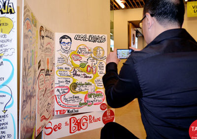 TEDxWanChai 2014 – Ripples, Hong Kong