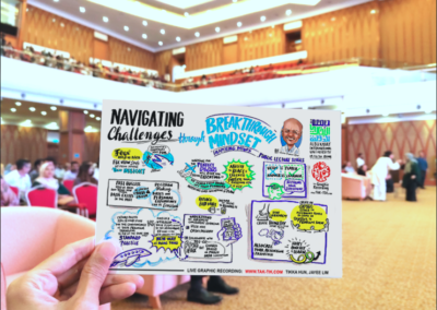 Public lecture series, Inspiring mind