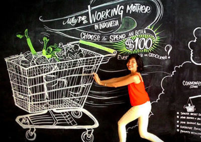 Kantar space illustration at APAC Confest 2015 by GroupM WPP in Bali, Indonesia