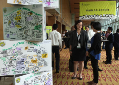 Khazanah Megatrends Forum 2016