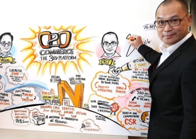 O2O Commerce – The 3rd Platform Soft Launch