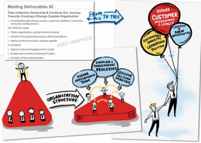 Presentation Materials - No Longer Dull & Lengthy 3