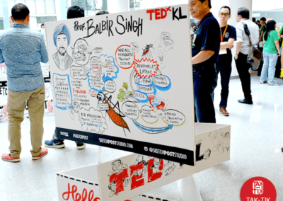 TEDxKL 2014 – The Open Future, Malaysia