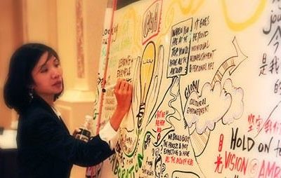 U-collaborate Workshop