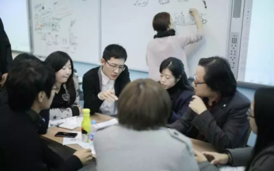 Fudan university 复旦大学 – 青年报上海 Shanghai