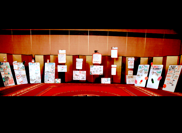 Janssen APAC Leadership & Growth workshop. Bilingual English & Chinese 視覺轉意 in Tokyo, Japan