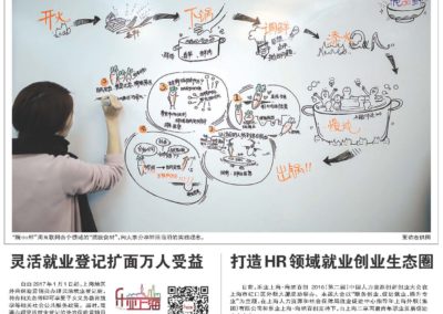 Prototyping and brainstorming workshop – Fudan University Shanghai Workshop 复旦大学DMG实验室