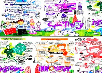 Petronas workshop with Accenture