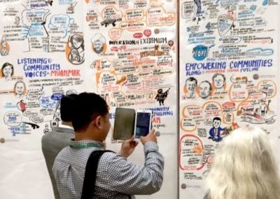 Peace Practitioners Research Annual Conference