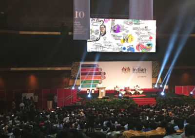 Indian blueprint summit 2017 Kuala Lumpur, Malaysia