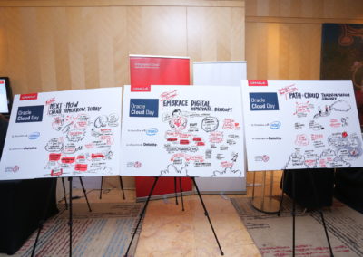 Oracle Cloud day. Kuala Lumpur, Malaysia