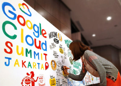 Google Cloud Summit. Jakarta, Indonesia