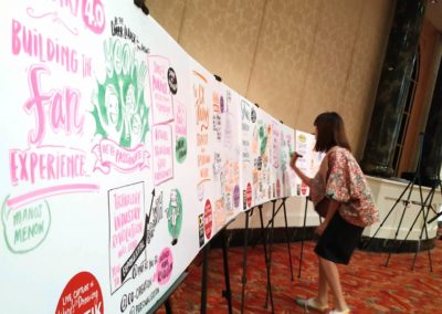 CX summit 2018 conference Kuala Lumpur, Malaysia