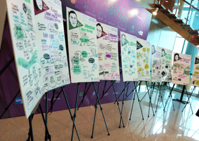 Emerging ideas in property decevlopment