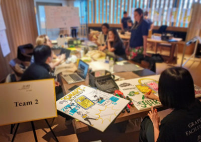 LVMH open Innovation program, DARE Tokyo