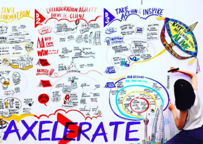 Axa Axelerate workshop