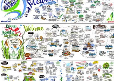 CGIAR WorldFish-the Resilient AquaticFoods Initiative workshop