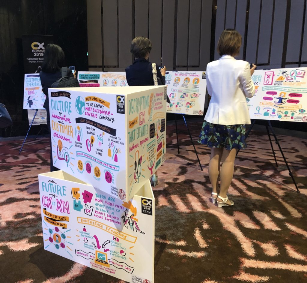 Customer experience summit 2019