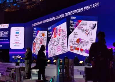 The International Social Wellbeing Conference 2024 by KWSP