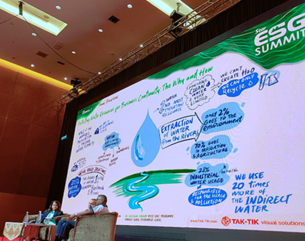 sime darby ESG SUMMIT 2024