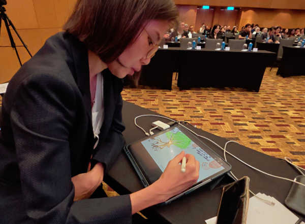 sime darby ESG SUMMIT 2024