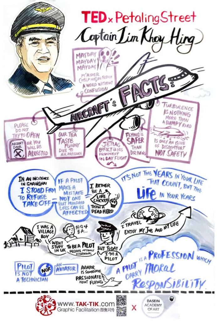 TEDxPetalingStreet tak-tik