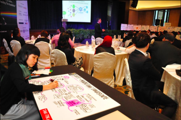 CX summit 2017 TAK-TIK graphic recording at CX summit conf CCAM
