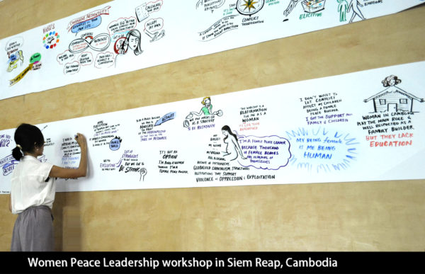 cambodia Women Leadership Program, Siem Reap Cambodia 2