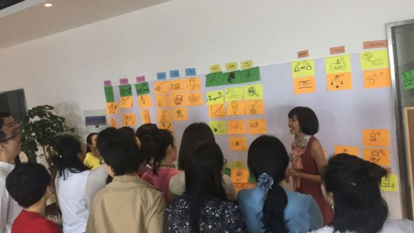 visual tools workshop nanjing with Tikkahun