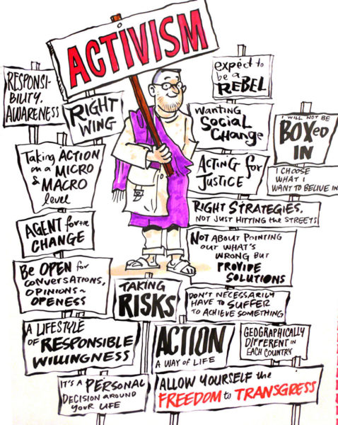 TAK-TIK Visual Solutions graphic facilitation for Strategizing Meeting at ARROW The Apac Resource and Research Centre for Women, live drawing of event into 1 big picture