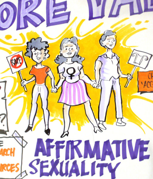 TAK-TIK Visual Solutions graphic facilitation for Strategizing Meeting at ARROW The Apac Resource and Research Centre for Women, live drawing of event into 1 big picture