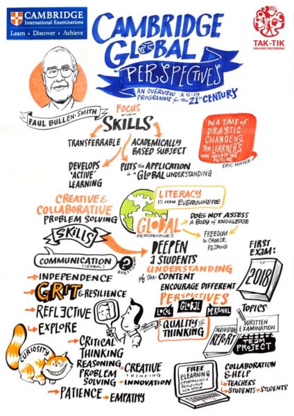 TAK-TIK Graphic Recording for Cambridge International Examinations UK, workshop on helping students to develop an informed curiosity and a lasting passion for learning
