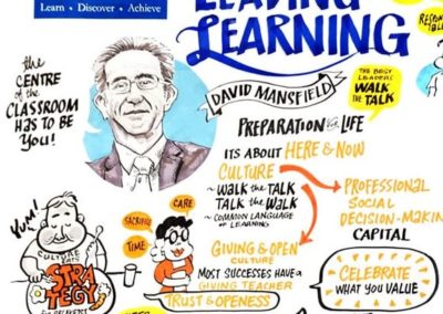 Cambridge International Examinations UK