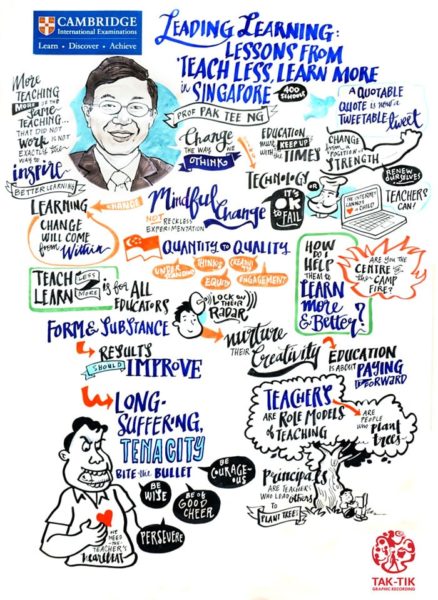 TAK-TIK Graphic Recording for Cambridge International Examinations UK, workshop on helping students to develop an informed curiosity and a lasting passion for learning