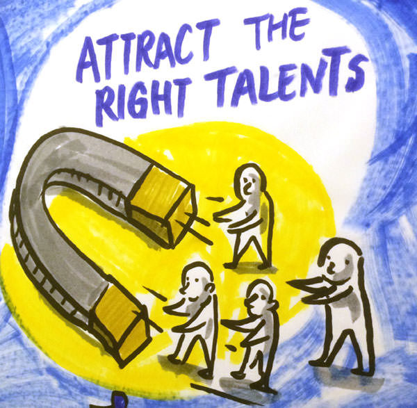 Scribe and live drawing of speeches into a visual map. TAK-TIK graphic facilitation for Cap Gemini Facilitated Workshop: Talent Journey, hua hin Thailand