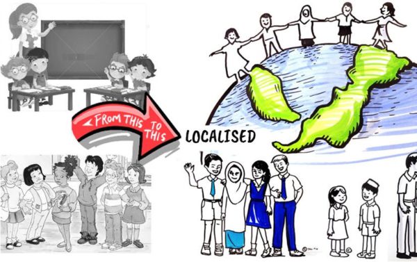 TAK-TIK strategic visualisation turn teaching materials into visuals and icons, to create a visuals library in Malaysian local context