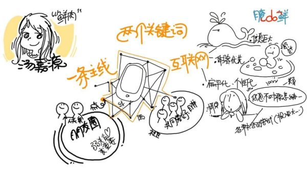 shanghai fudan university with tak-tik