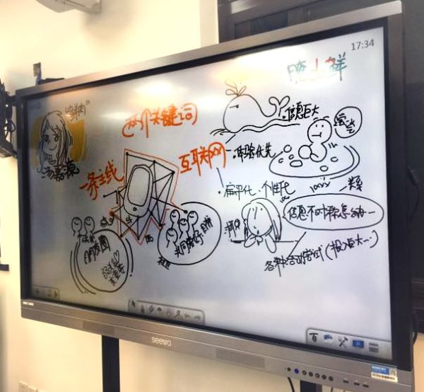 TAK-TIK  图像记录Fudan University Shanghai Workshop 复旦大学DMG实验室,图像同声传译,, 中文图像同传, 上海图像记录, 上海視覺轉意, Scribe and live drawing of speeches into a visual map.