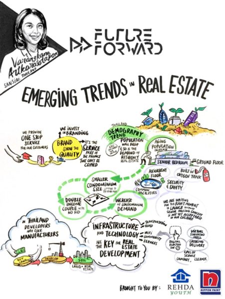 TAK-TIK graphic recording Future Forward Forum on Developing