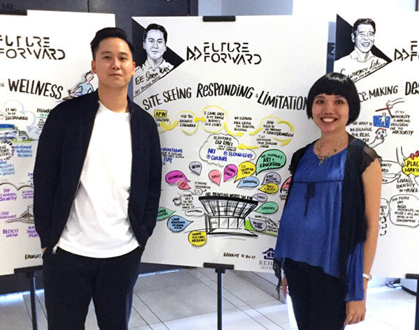 art print work TAK-TIK graphic recording Future Forward Forum on Developing