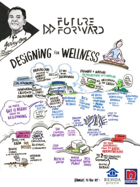 TAK-TIK graphic recording Future Forward Forum on Developing