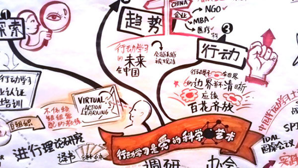 Genechain 100 百年基业行动学习 TAK-TIK Visual Solutions 图像同步同传. 北京图像同声传译, 图像记录, 中文图像同传,北京图像记录, 北京視覺轉意, creative harvest of contents into a visual map