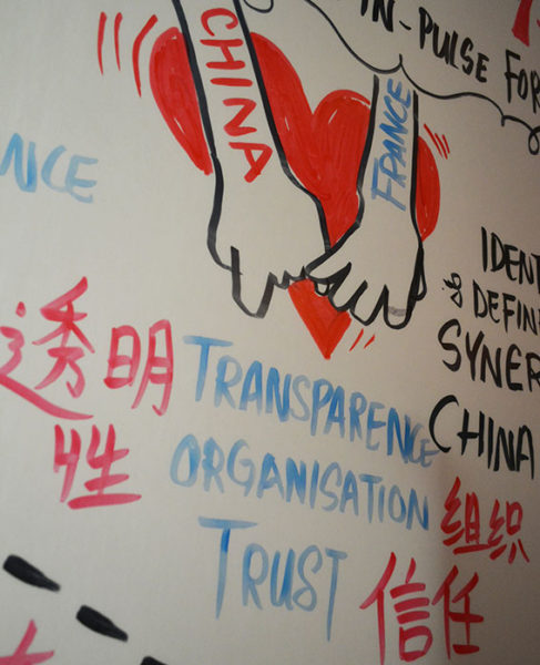 TAK-TIK Visual Solutions graphic recording at Huawei and UbiFrance Relationship Building Workshop Bilingual English & Chinese 图像记录