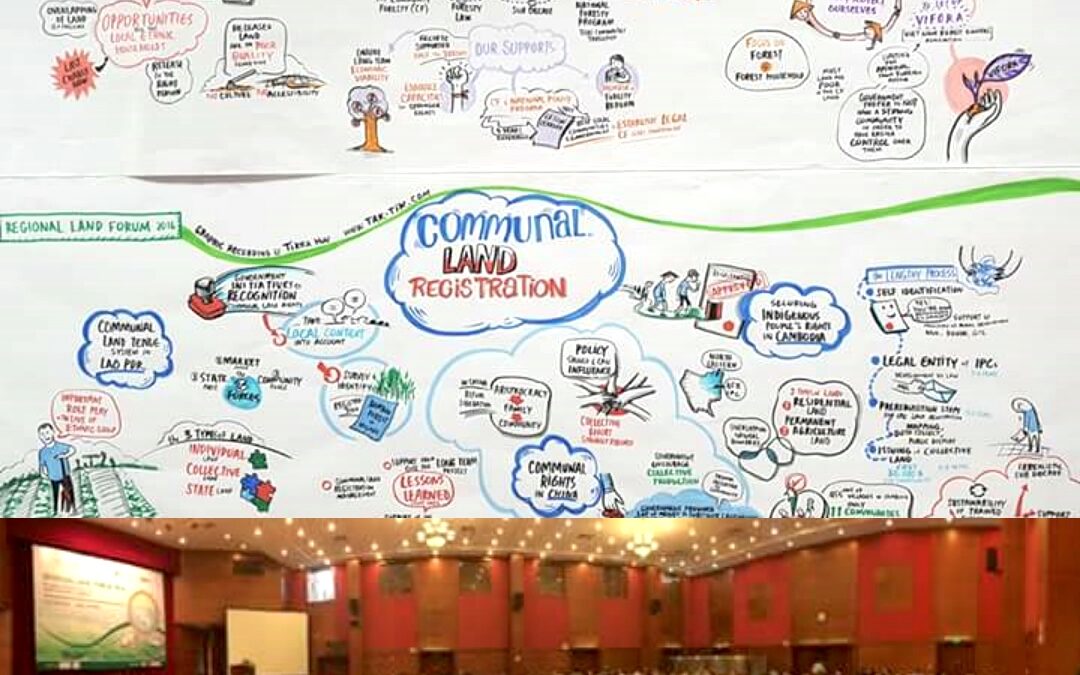 Mekong Region Land Forum, Hanoi Vietnam – MRLG non profit event