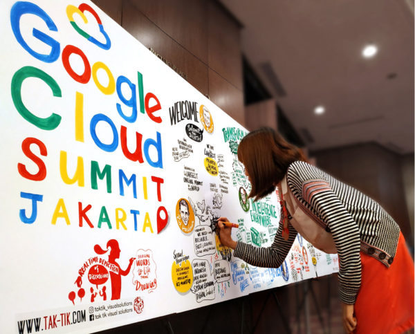 GOOGLE CLOUD SCRIBED BY TAK TIK