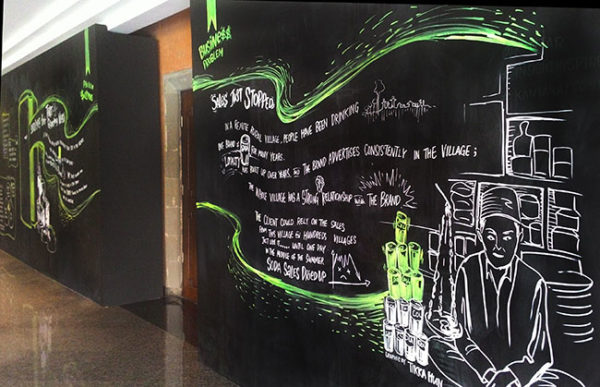 TAK-TIK wall illustrations for Kantar at APAC Confest conference 2015 by GroupM WPP