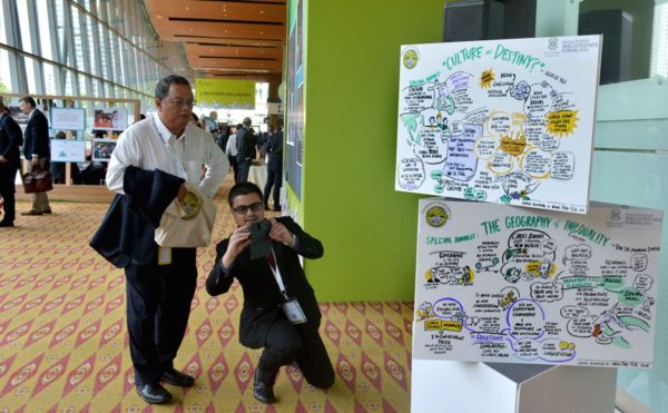 TAK-TIK live drawing of contents into visual for Khazanah Megatrends Forum