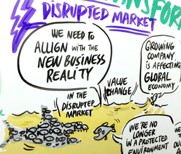 TAK-TIK live drawing of contents into visual for Khazanah Megatrends Forum