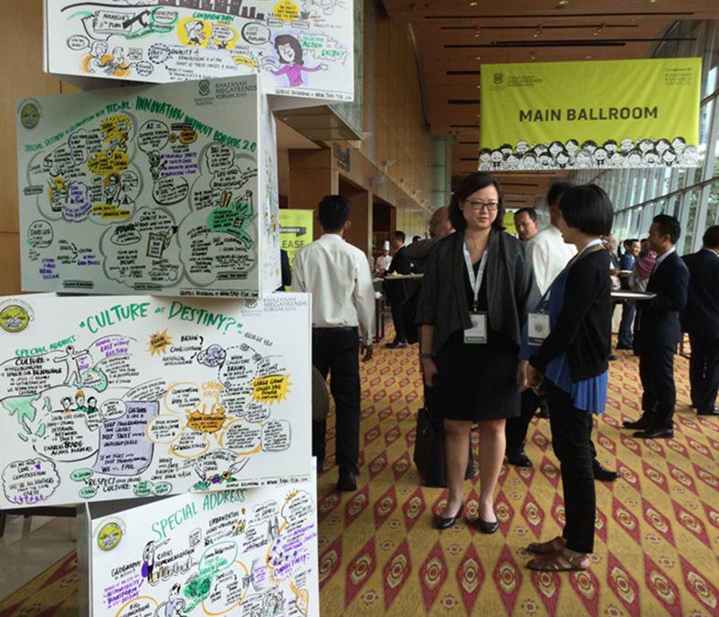 Khazanah Megatrends Forum 2016
