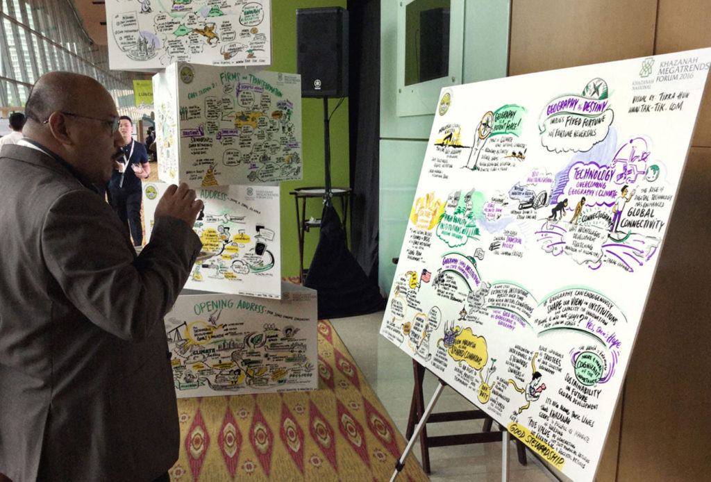 Khazanah Megatrends Forum 2016 7